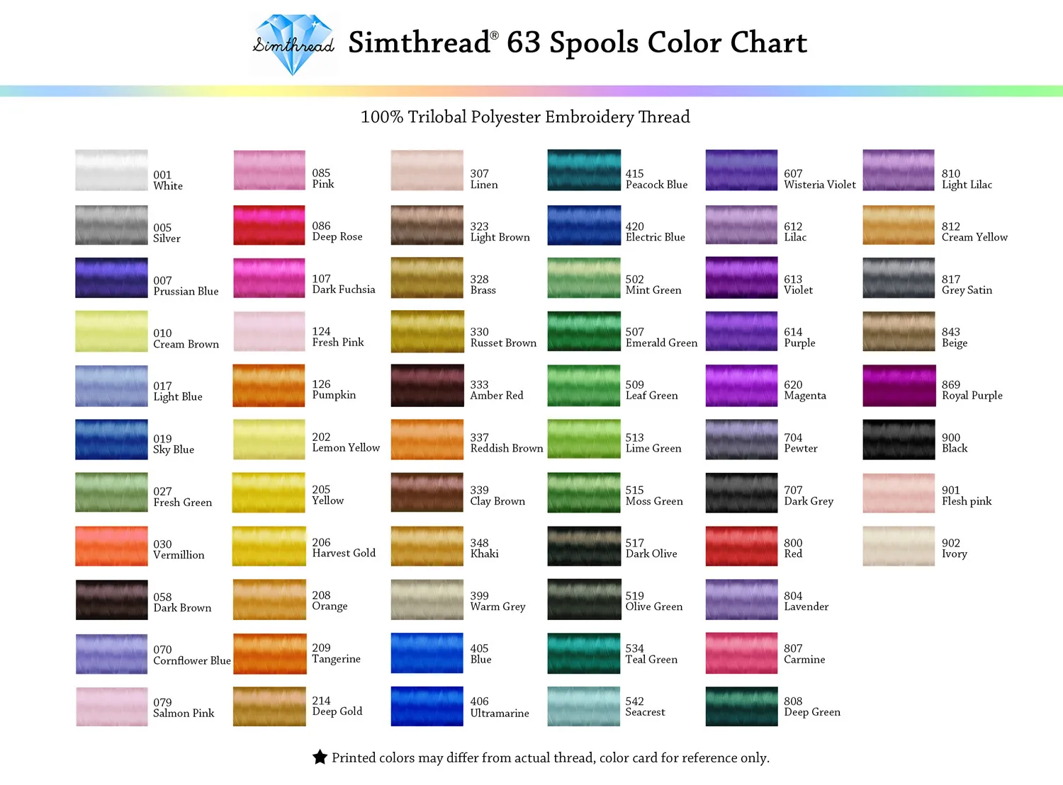 Simthread Embroidery Machine Thread 63 Brother Colors Polyester 40WT 120D/2 For All Brands Embroidery Sewing  Machines