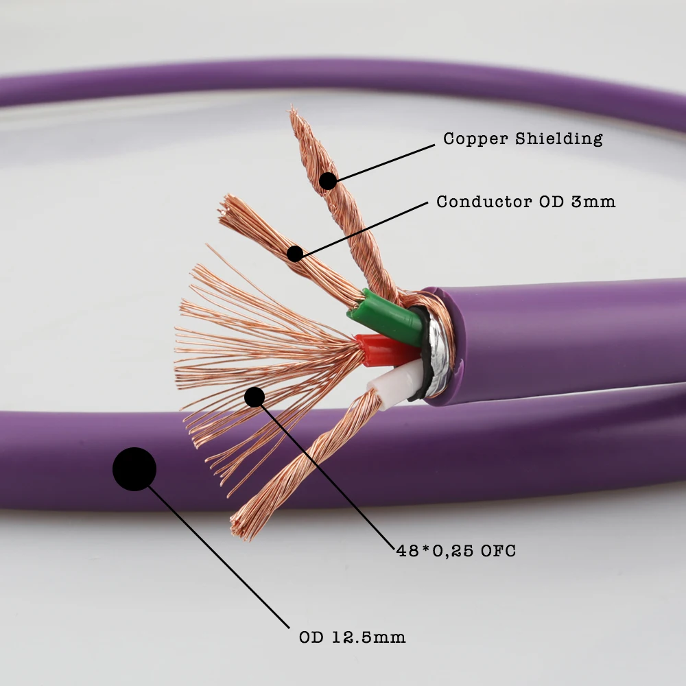 Audiocrast P122 Hi End OFC Power Cable Bulk Wire Roll Hifi Audiophile Power Cord For DIY Amplifier CD Player DAC