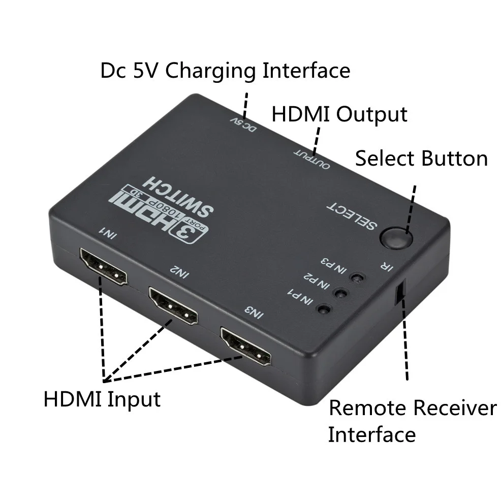 1080P HDMI Switch Splitter อะแดปเตอร์ Hub 3 In 1 Out HDMI Switcher พร้อมรีโมทคอนโทรลสำหรับ XBOX360 PS3/4โปรเจคเตอร์ HDTV