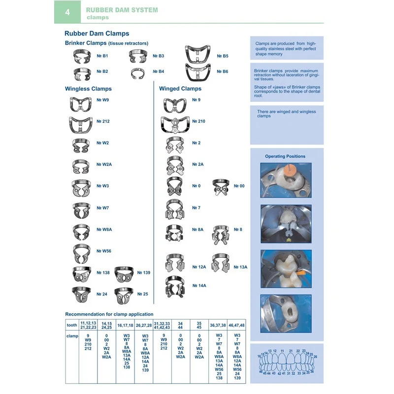 Clamp B4 (Brinker Clamp for anteriors (incisors and canines)) for TOR VM for Rubber dam Clamps for dental supplies