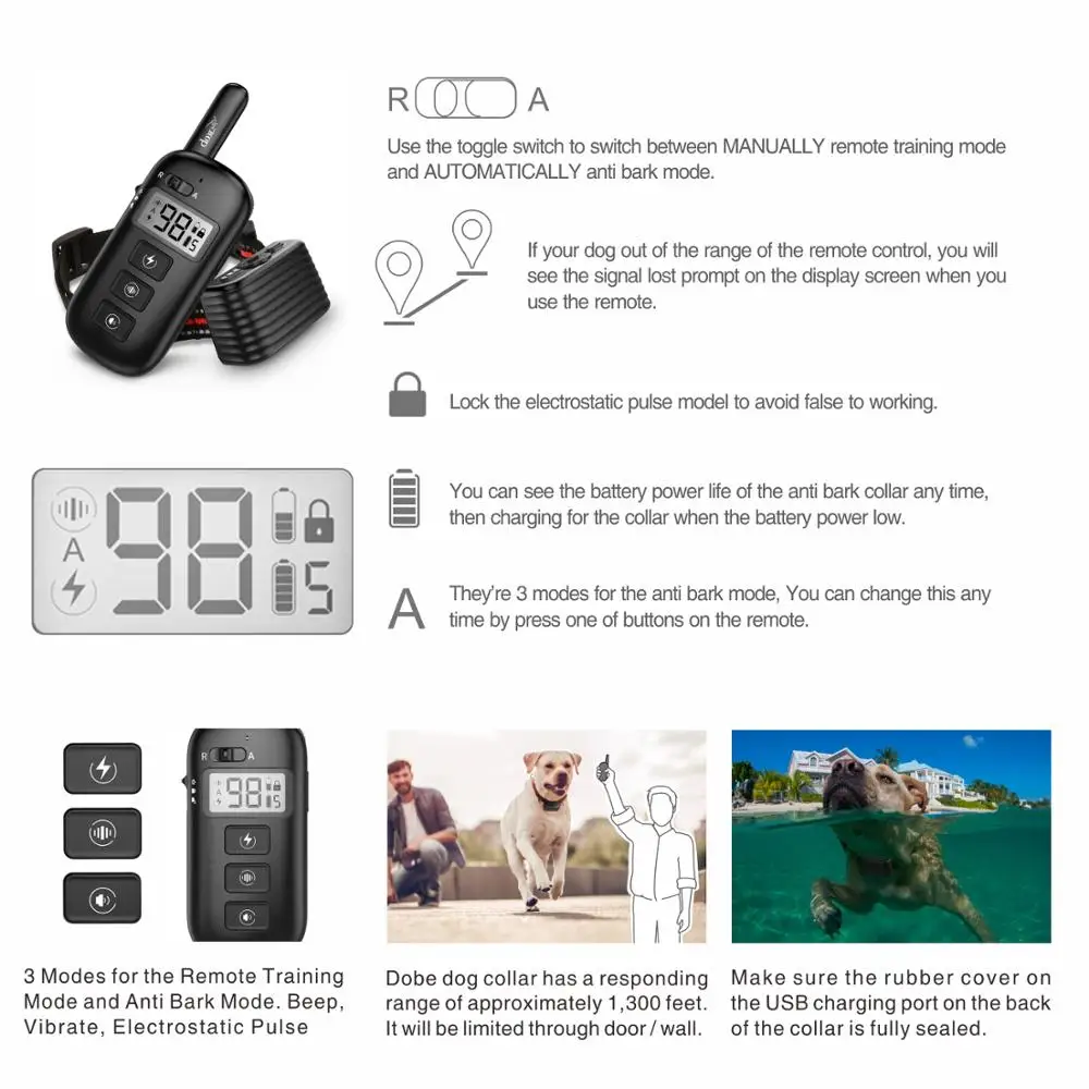 Remote Dog Bark Training Collar 2-in-1, Rechargeable Auto Anti-Bark Stop Collar Electric Shock Dog Remote Control Waterproof