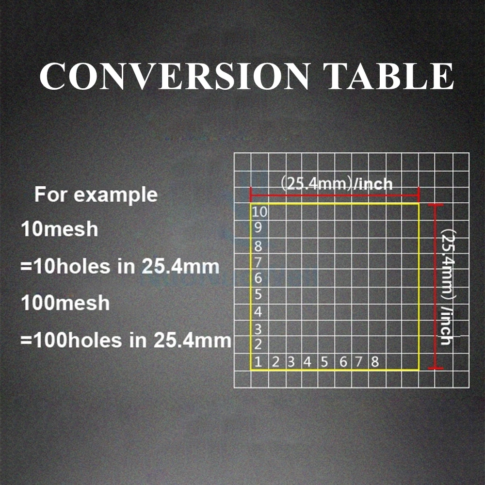 6-400 Mesh 304 Stainless Steel Woven Wire Mesh Filtration Screen Mesh Screening Filter Sheet Screen Industrial Fix Tools Net