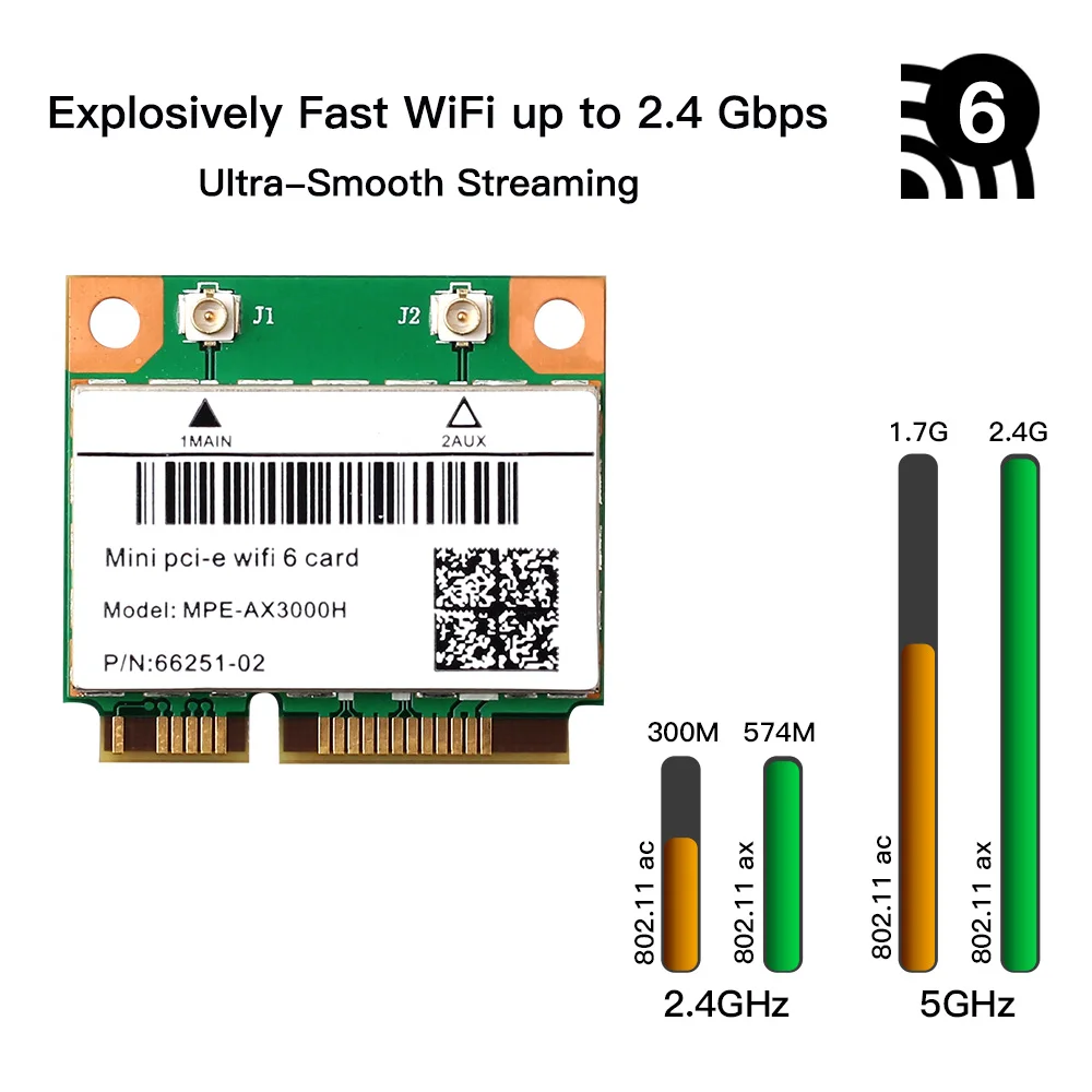 3000Mbps Wifi 6 Wireless Adapter Mini PCI-E Card Bluetooth 5.0 Notebook Wlan Wifi Card 802.11ax/ac 2.4G/5Ghz MU-MIMO Windows 10