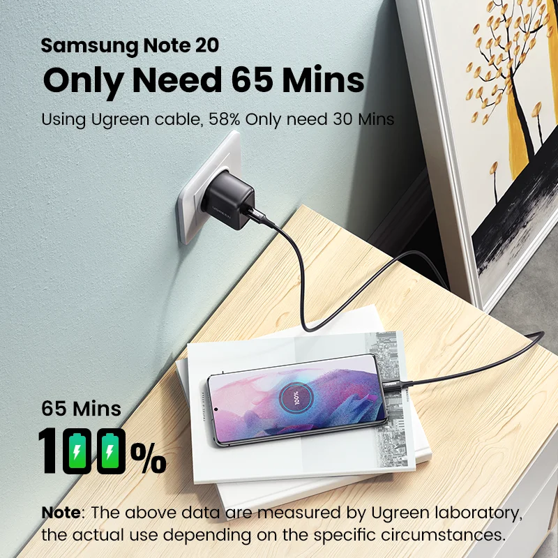 UGREEN USB C Charger 25W Support Type C PD Fast Charging Portable Phone Charger For Samsung S20 S21 Ultra Xiaomi 10 Pro Tablet