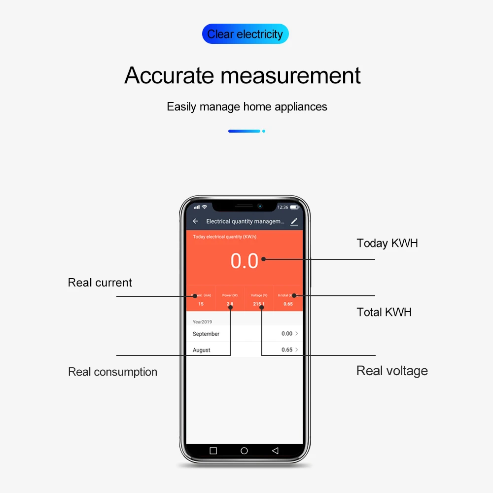 Imagem -02 - Monitor de Consumo de Energia Smart Life App Tuya Monofásico Trilho Din Wifi Kwh Wattmeter 220v 110v ca