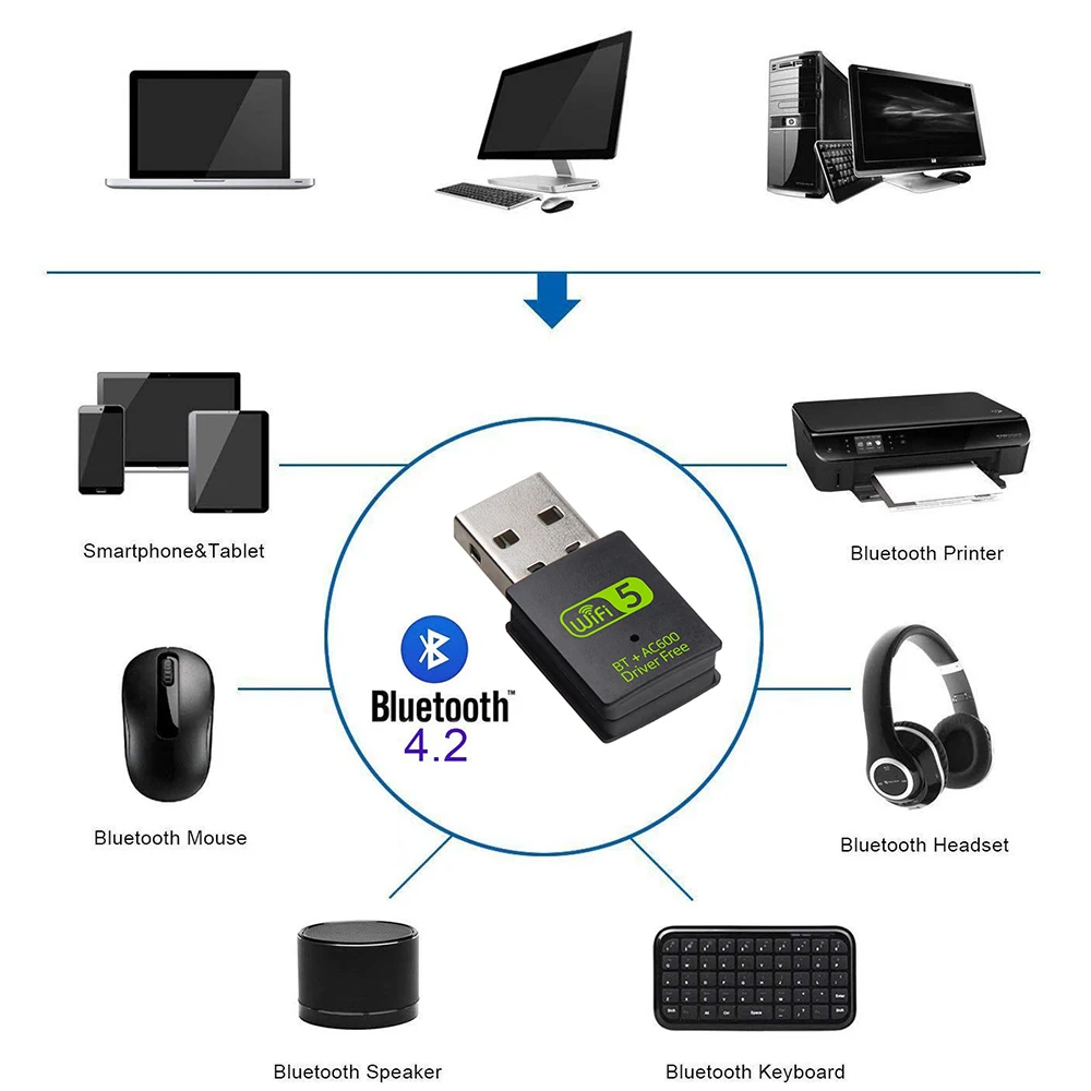 Adaptador bluetooth 600mbps usb wi-fi, banda dupla 2.4/5.8ghz receptor externo sem fio mini wi-fi dongle rtl8821cu para pc/laptop