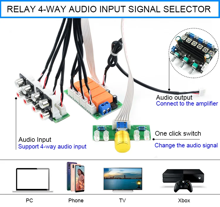 CIRMECH Relay 4-way Audio Input Signal Selector Switching  RCA Audio Input Selection Board of Rotary switching for Amplifiers