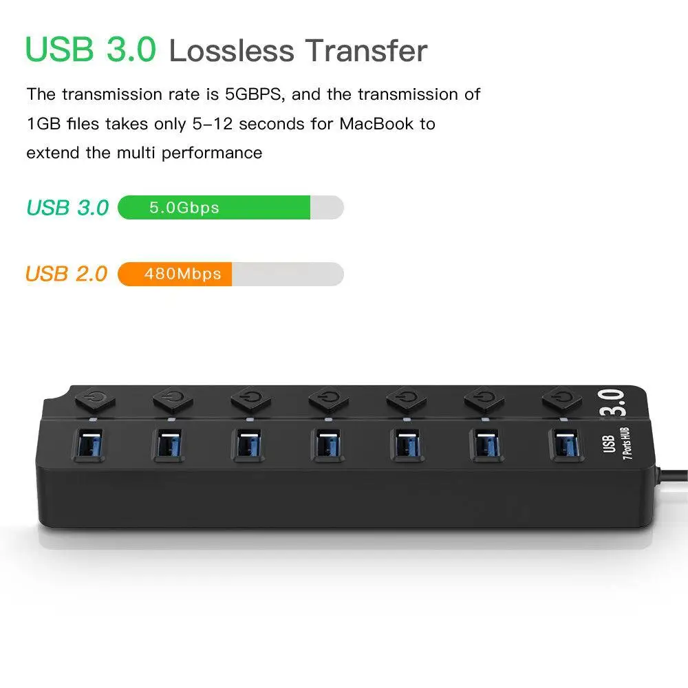 USB Hub 3.0 4/7 Port USB 2.0 Hub الفاصل مع ON/OFF التبديل USB متعدد المنافذ C Hab عالية السرعة 5Gbps لإكسسوارات جهاز كمبيوتر شخصي