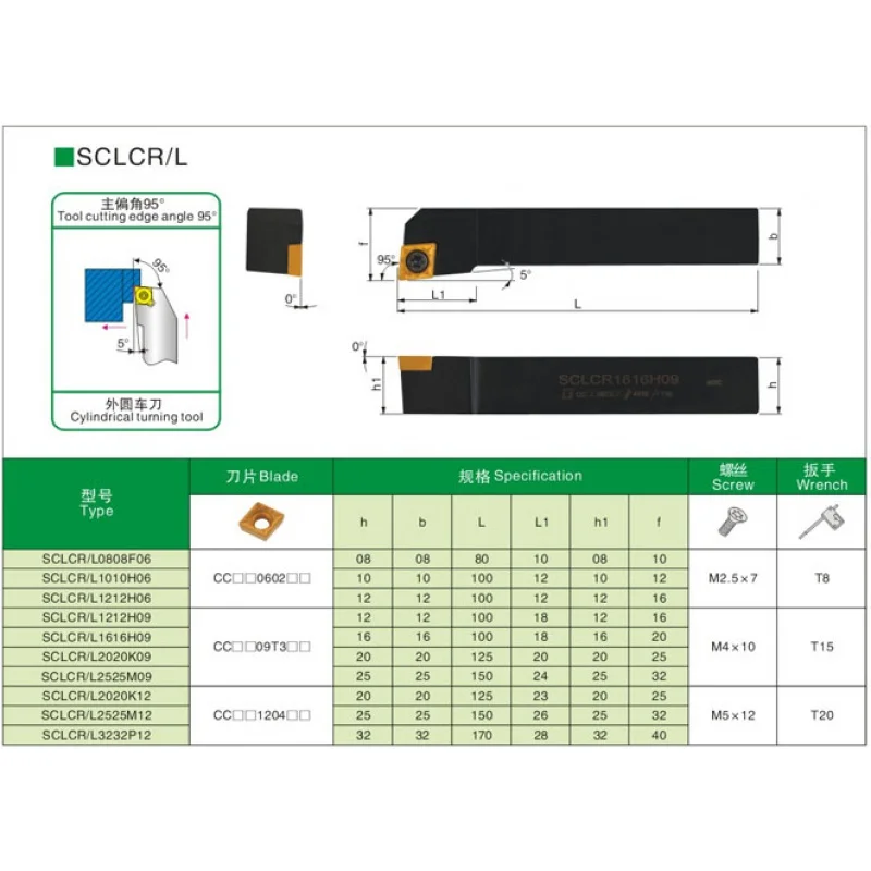 1 шт., токарный станок sclccr SCLCR1616H06 SCLCR0808F06 SCLCR1010H06 SCLCR1212H06, токарный станок с ЧПУ, бесплатная доставка