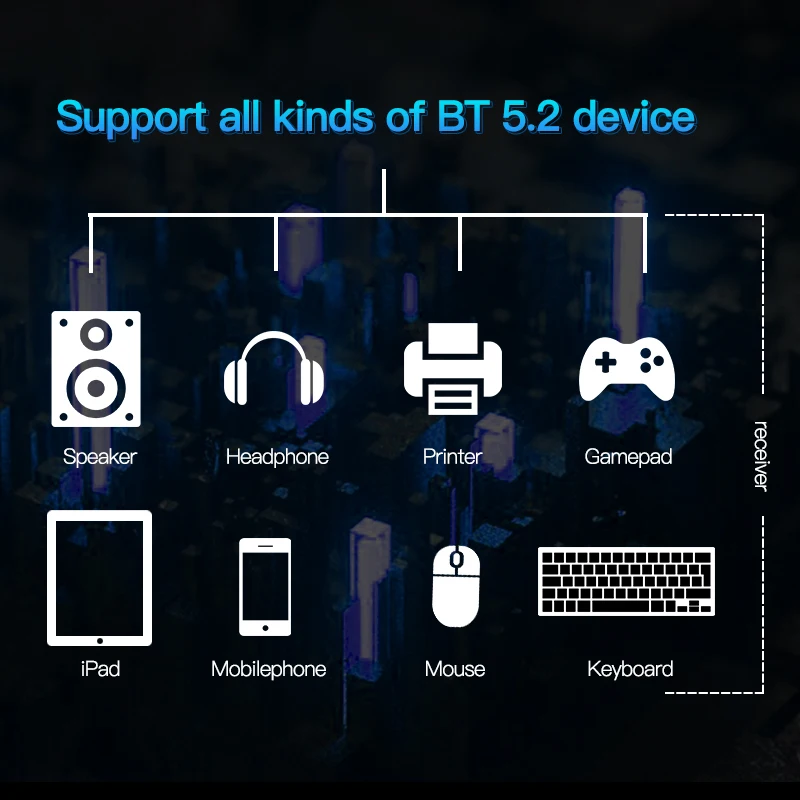 2400Mbps Intel AX200 Desktop Kit Wi-Fi 6 Wireless Card Bluetooth 5.2 AX200NGW Dual Band NGFF M.2 802.11ax Adapter Windows 10 11