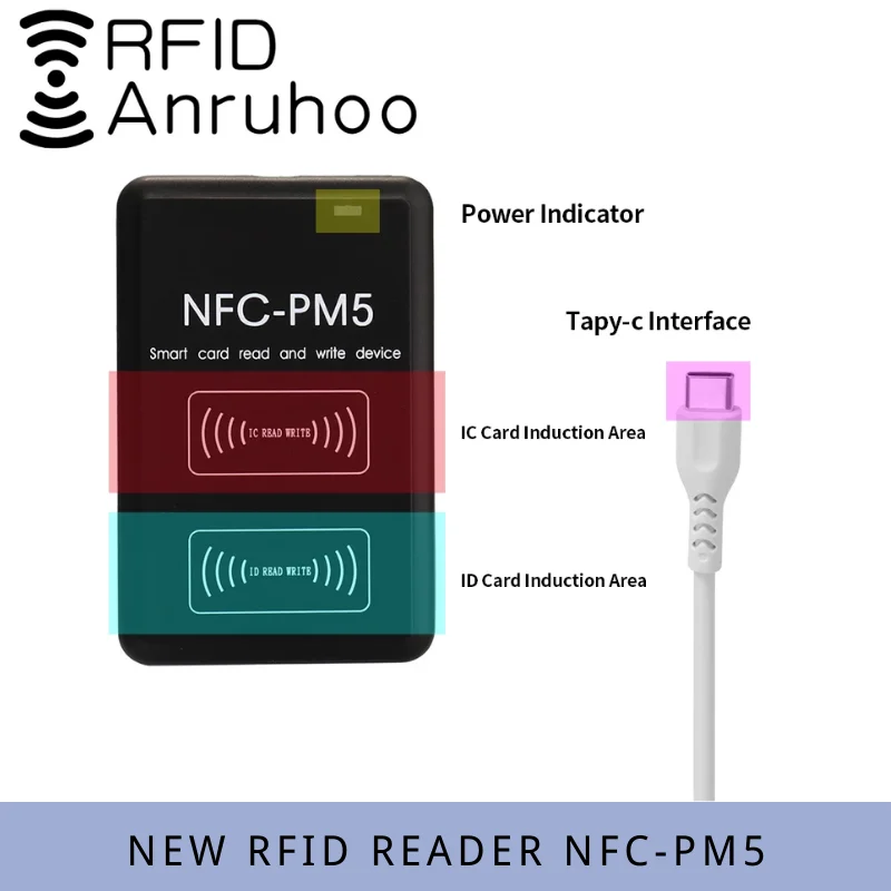 New NFC-PM5 Encryption Decoding Duplicator RFID Access Control Card Reader S50 UID Smart Chip Tag Writer ICID Frequency Copier