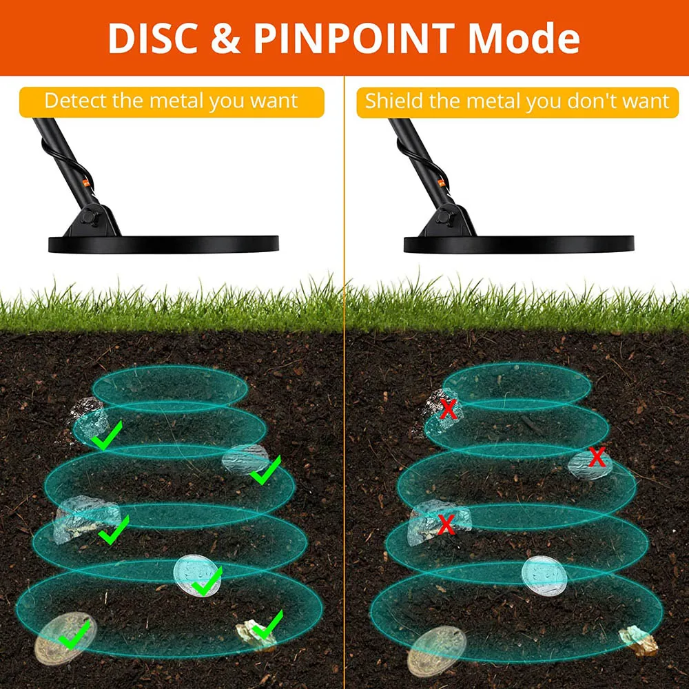 MD3028 Control Unit Metal Detector Host for MD Accessories Display Operation Buttons Search Coil