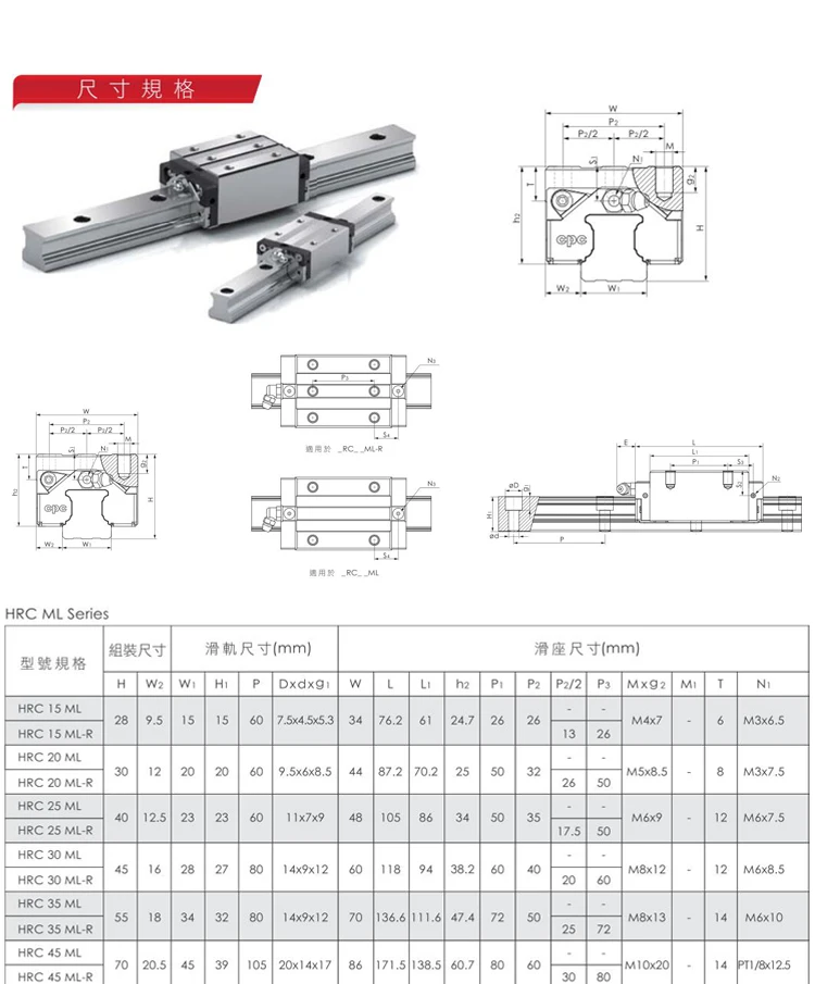 Taiwan CPC Linearführungsschlitten ARC15MN ARC15FN ARC20FN ARC25MN HRC15MN HRC20FN HRC25ML MR9MN MR12MN MR12ML MR15WN – Detail 19