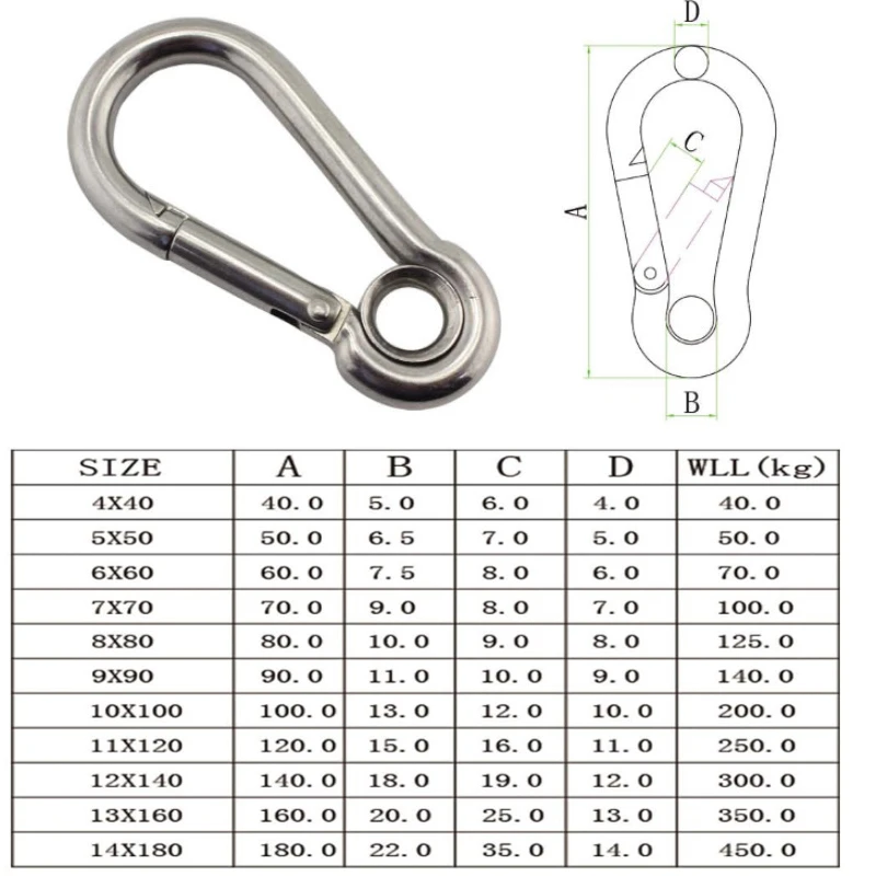 1Pc Carabiner Hook with Eyelet Spring Buckle Clasp Key Chain 304SS M4 M5 M6 M7 M8 M9 M10