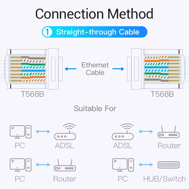 Vention Cat8 RJ45 Connector 8P8C Modular Ethernet Cable Head Plug Gold-plated Cat8 FTP Crimp Network RJ45 Crimper Connector Cat8