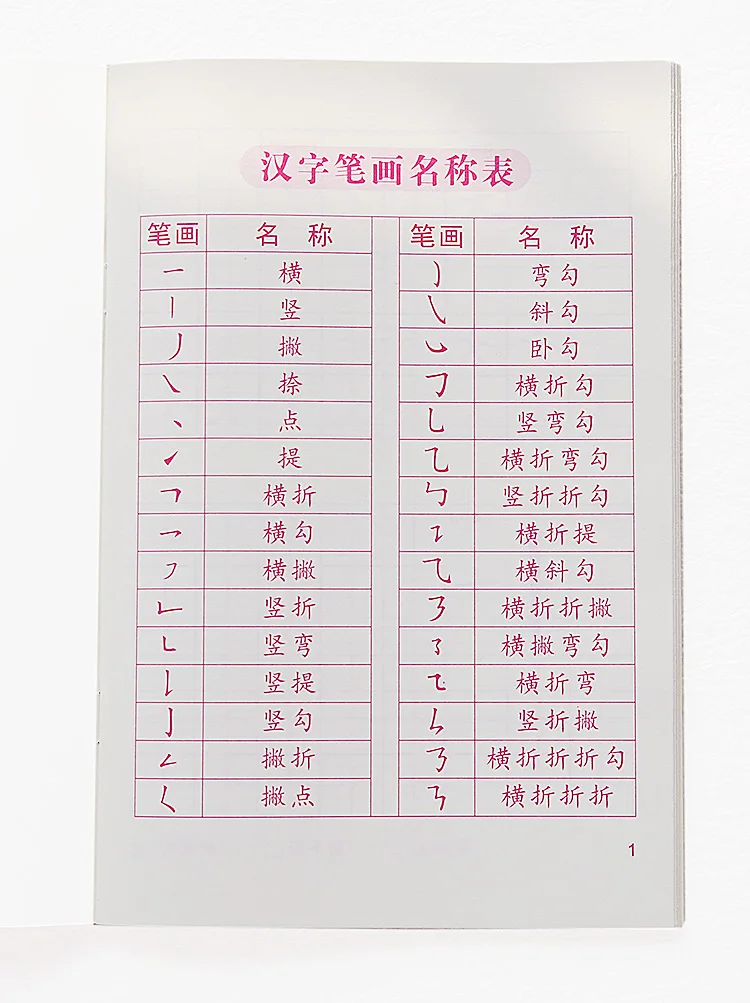 Cahier de calligraphie chinois/Pinyin pour enfants, 8 pièces/ensemble, nombres de maternelle, exercices pour enfants, livre de pratique de calligraphie, livres