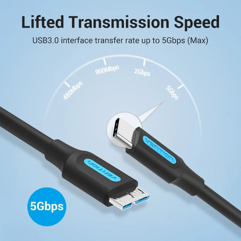 Vention kabel USB C do Micro B 3.0 3A szybki przewód do synchronizacji danych dla MacBook dysk twardy dysk twardy dysk SSD USB typ C kabel Micro B