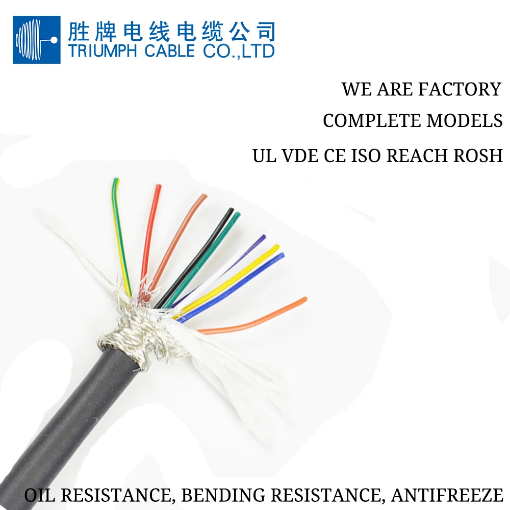 

TRIUMPHCABLE RVVP 3core environmentally friendly multicore shielded sheathed wire conventional PVC flame retardant sheathed wire