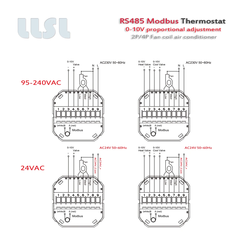 0-10V proportional adjustment THERMOSTAT RS485 2P 4P fan coil unit for cooling / heating 95-240VAC, 24VAC