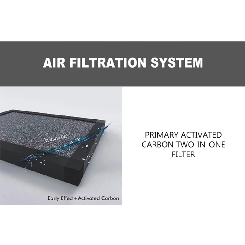 Purifique o tipo de filtro inicial do calor total do ventilador do permutador de calor do sistema pm2.5 central do ar fresco do calor completo 150 volume de ar