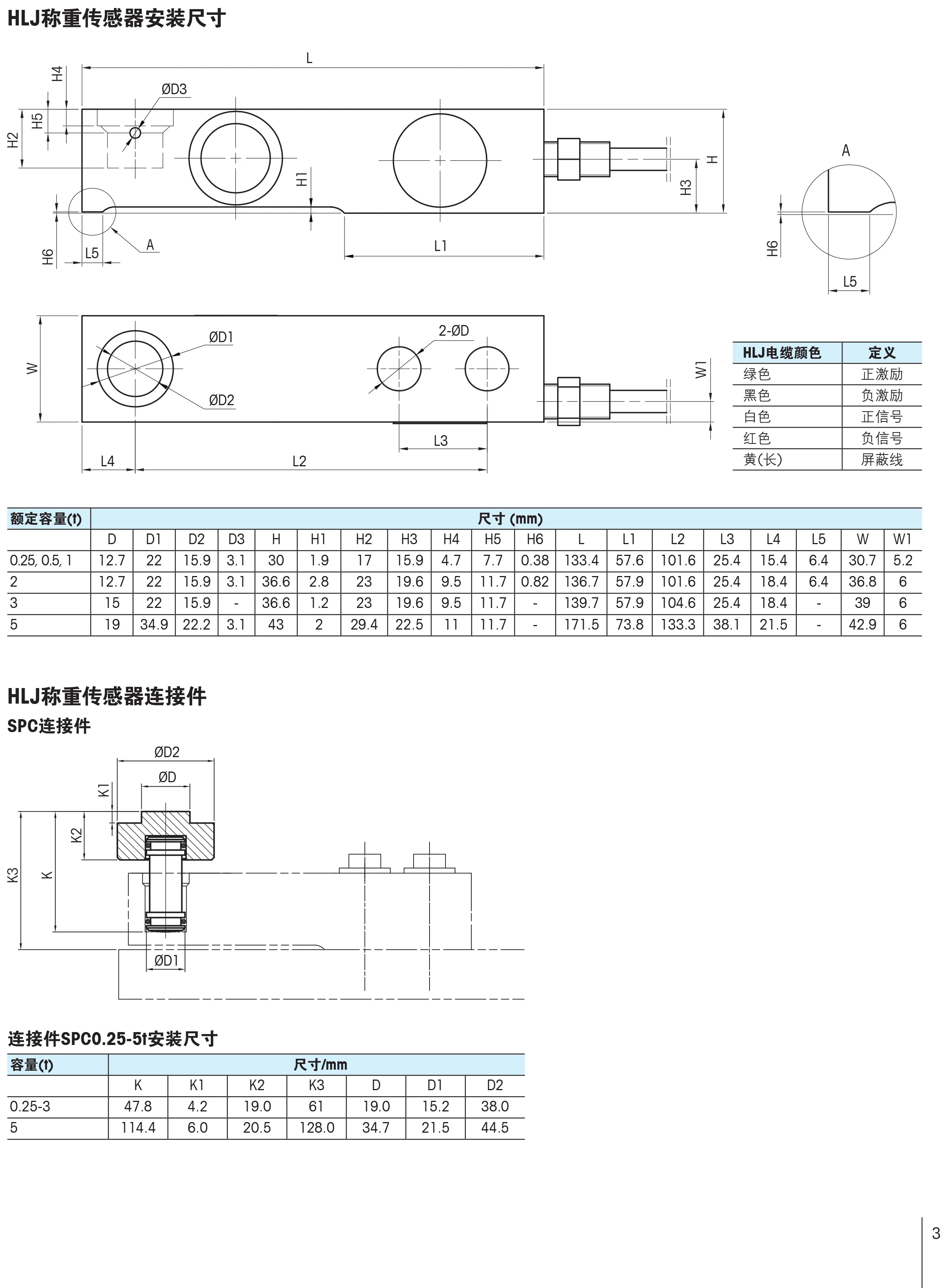 ミキシングプラント用自動計量センサー,HLJ-0.5t 1t 2t 3t 5t,自動,カーゴ計量用,フィールド圧縮セル