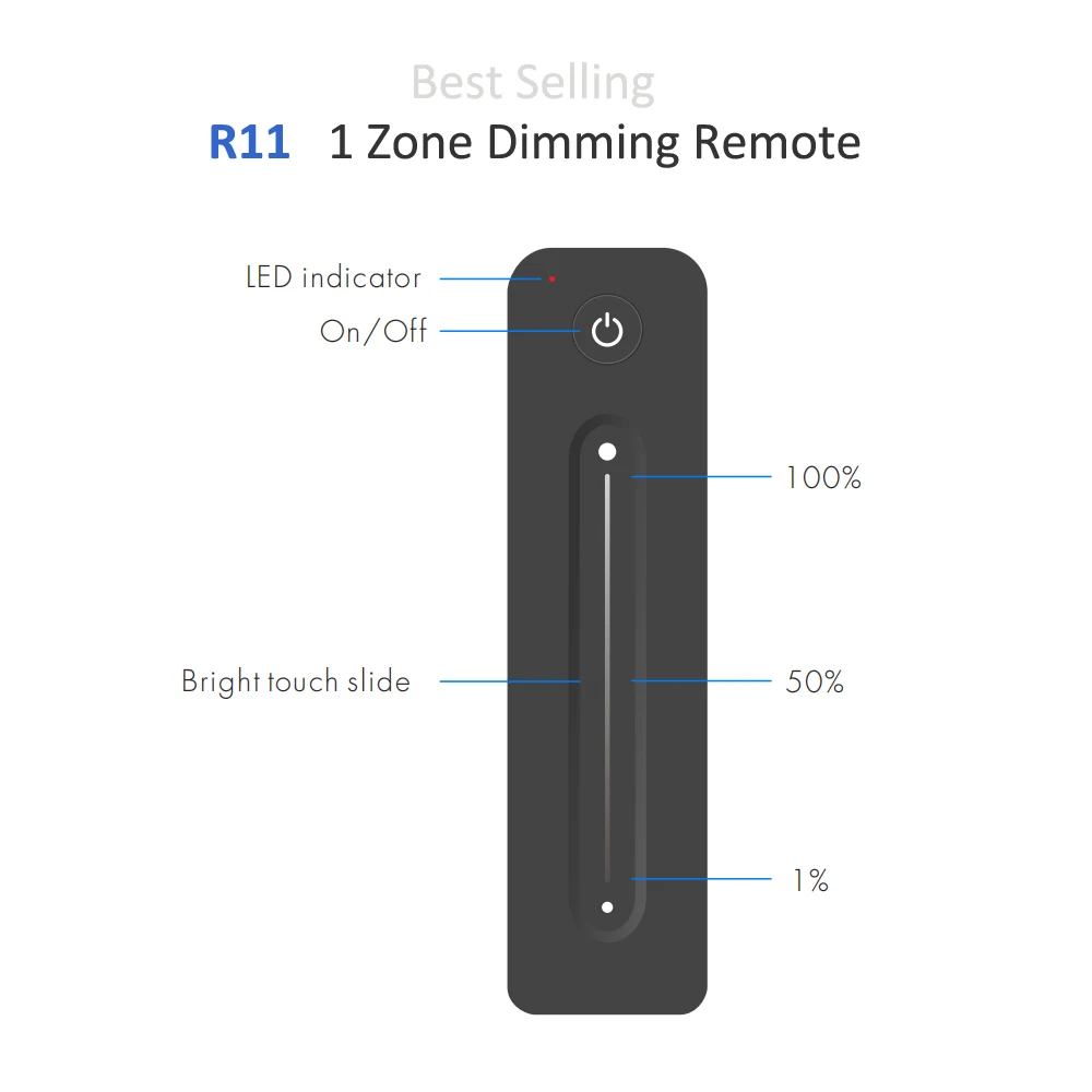 S1-B Zigbee Dimmer 220V 230V Smart Life RF 2.4G Wireless WIFI Remote Control AC Triac Tuya LED Dimmer Switch for LED Bulb Lamp