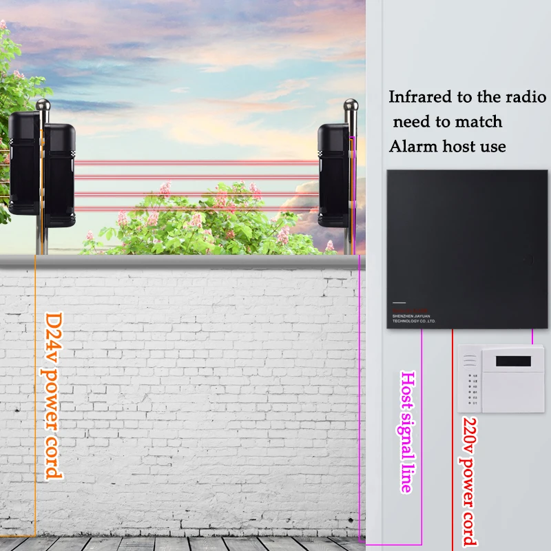 KINJOIN 50M 屋外 4 ビーム周辺デジタルホームセキュリティ警報システムビームセンサー