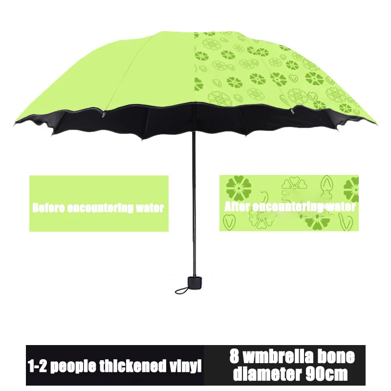 HOT Ladies Portable Umbrellas Windproof 3-Folding Blossoms in Water Changes Color Anti-UV Sun/Rain Umbrella NDS