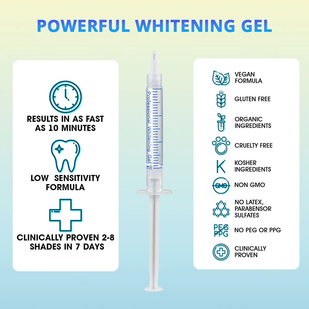 

Teeth Whitening Gel Pen 35% Carbamide Peroxide Bleaching Gel Tooth Stains Removal Teeth Whitener Equipment Oral Care Tool