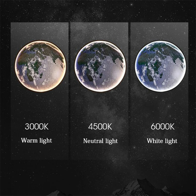 Earth wall lamp modern led lights wall decor lighting decoration salon background light Space planet mural lamp For home bedroom image 5