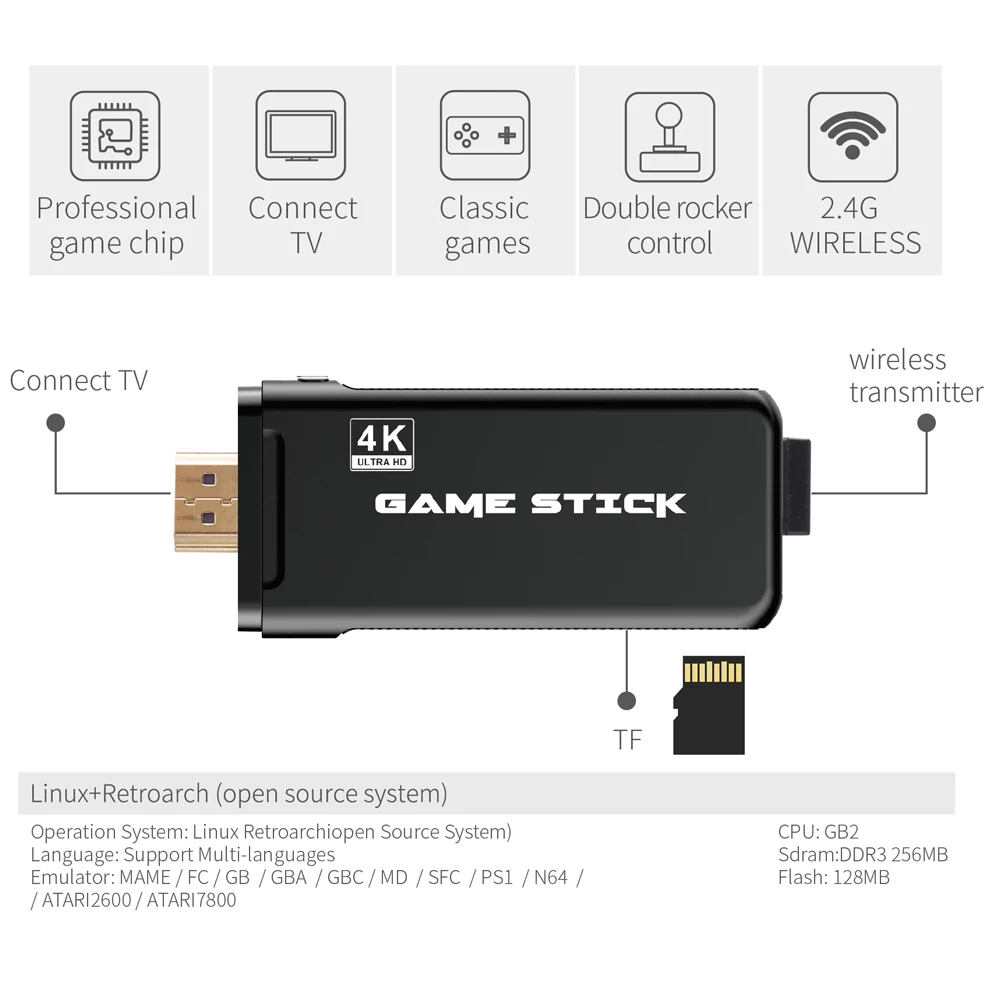4K الترا لعبة فيديو وحدة التحكم المزدوجة GamePad ل PS1/GBA ريترو تلفزيون لعبة وحدة التحكم HD-متوافق 32GB 3000 ألعاب لعبة فيديو عصا