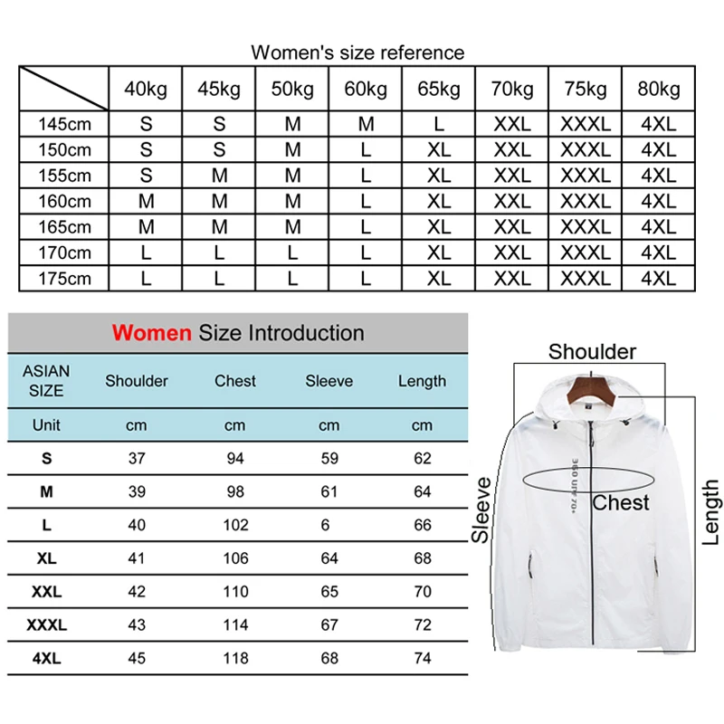 TRVLWEGO Men\'s Women Casual Jackets Rainproof Cycling Jacket Windproof Ultra-Light Windbreaker Top Man Running Hiking Coat