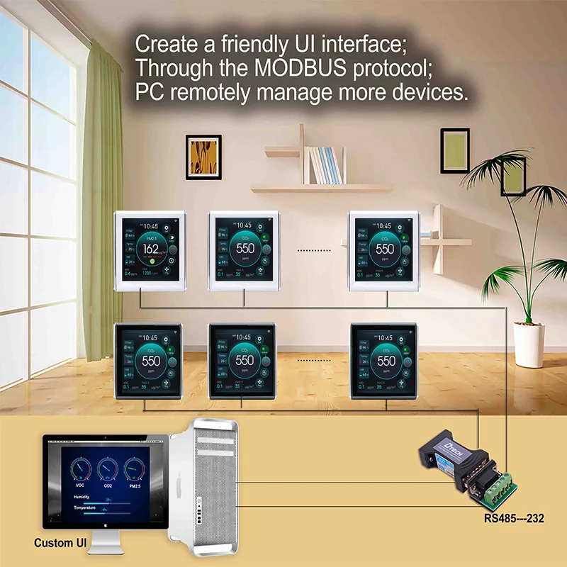 HESSWAY WIFI TUYA  CO2 VOC PM2.5 Sensor Detector Control for EC 0-10V/AC Output Through RS485&Modbusz Protocol Fresh Air System