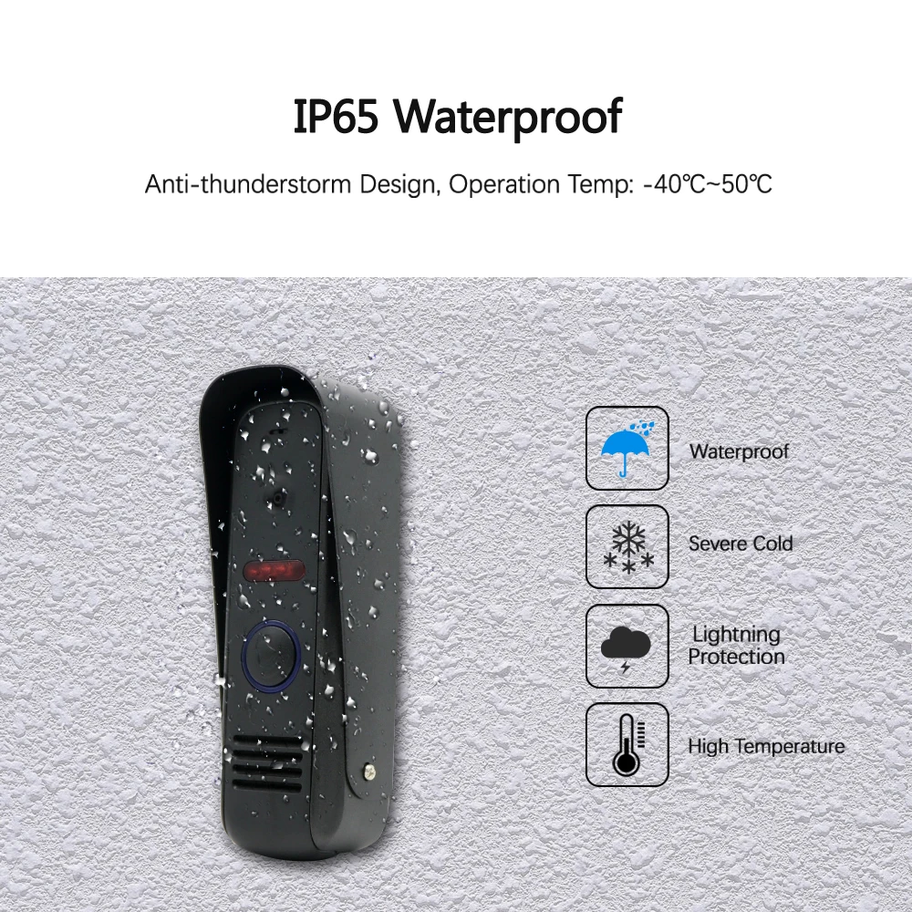 HomeEye Video Door Phone Intercom Outdoor Call Button Call Panel 1200TVL Build-in Camera Home Security Doorbell IR Night Vision