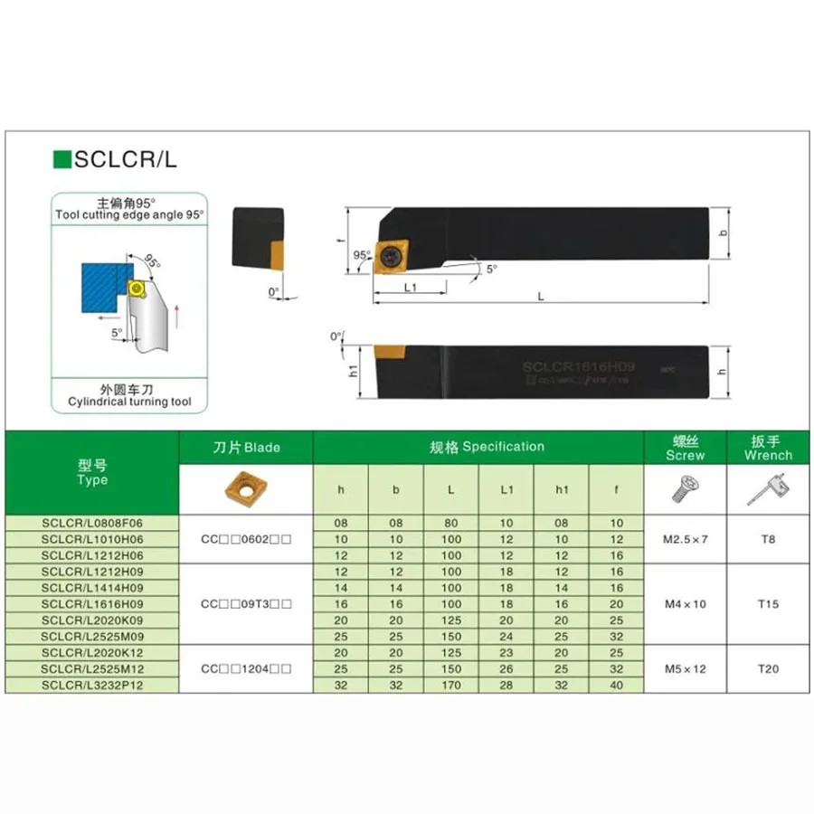 SCLCR1212H06 SCLCL0808F06 External Lathe tool holder SCLCR 1212H09 metal cnc turning  Boring Bar SCLCR1010H06 SCLCL1010H09