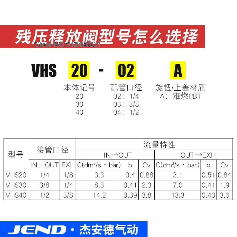 Pneumatic Residual Pressure Release Valve VHS20-02 A VHS30-03 - A VHS40-04 A Residual Pressure Manual Valve