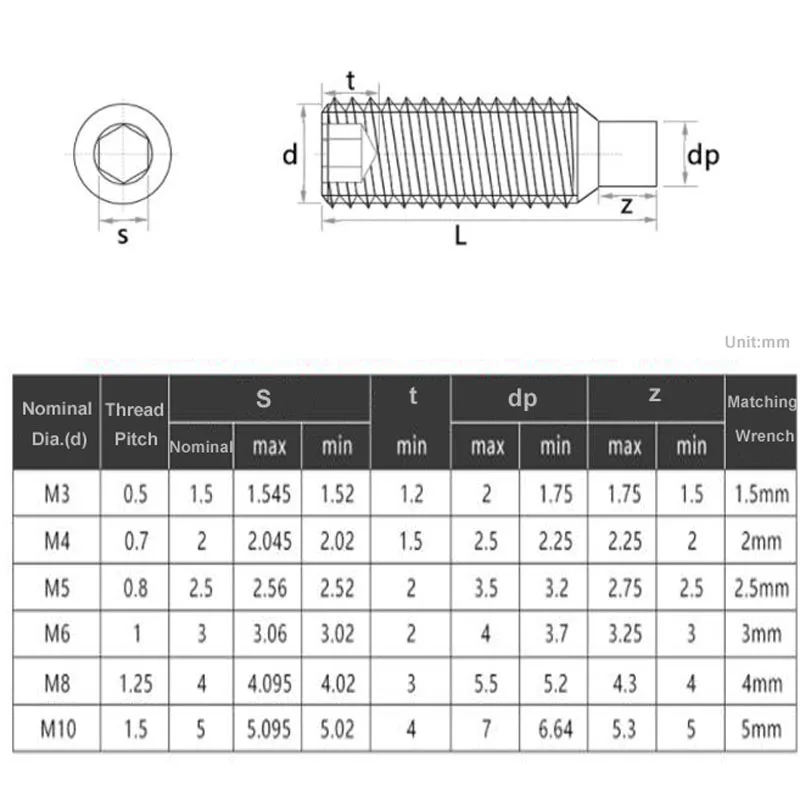 M3 M4 M5 M6 M8 M10 DIN915 Dog Point Hex Hexagon Socket Grub Set Screws 304 Stainless Steel Allen Bolts