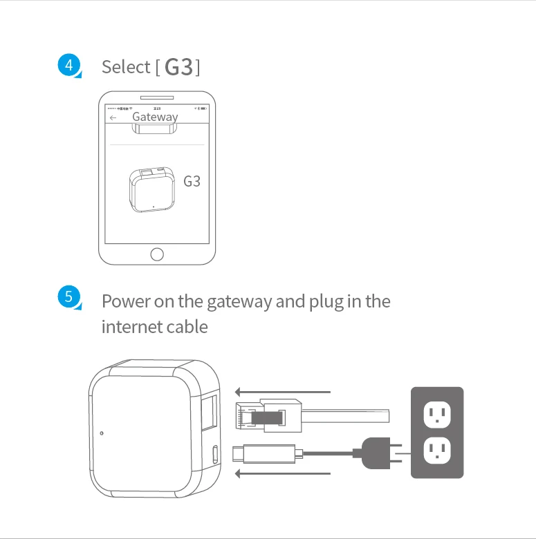 G3 TT Lock App Bluetooth Smart Electronic Door Lock wifi Adapter Gateway