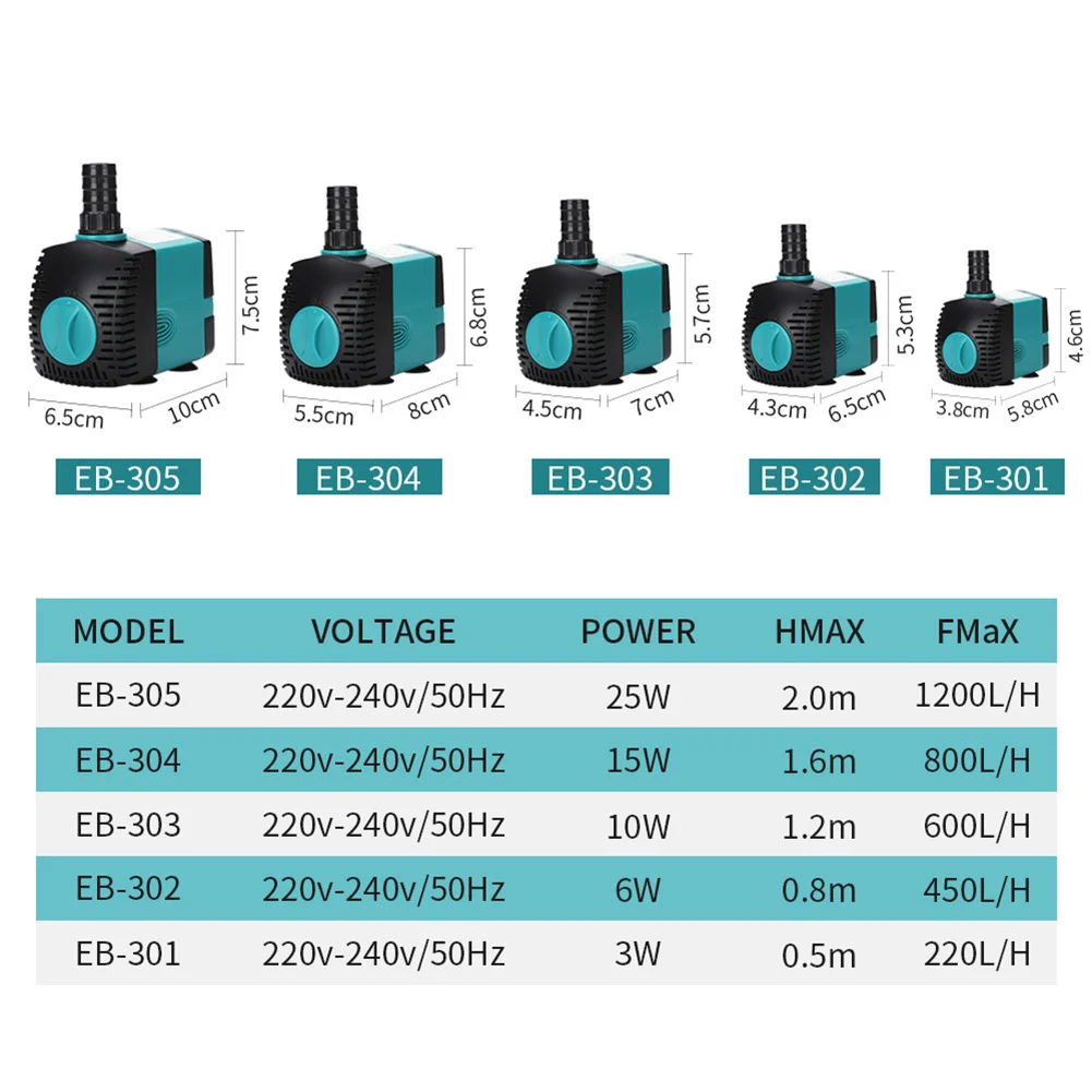 3W 6W 10W 15W 25W Ultra-Quiet Submersible Water Fountain Pump Filter Fish Pond Side Suction Pump Aquarium Water Pump 220V-240V