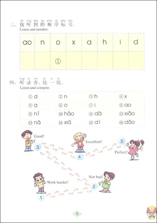 Standaard Chinees 1 herziene editie studentenboek nul startpunt Chinese fonetische notatie Chinees zelfstudie leerboek Engels