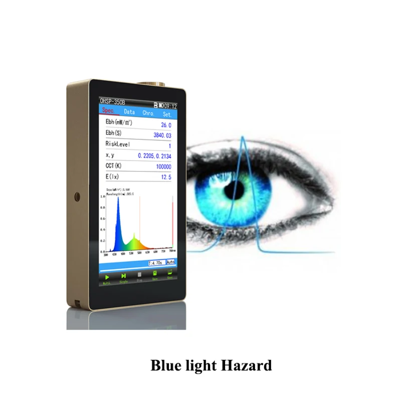 OHSP350B Spectrum Analyzer Blue Light Tester for Glasses