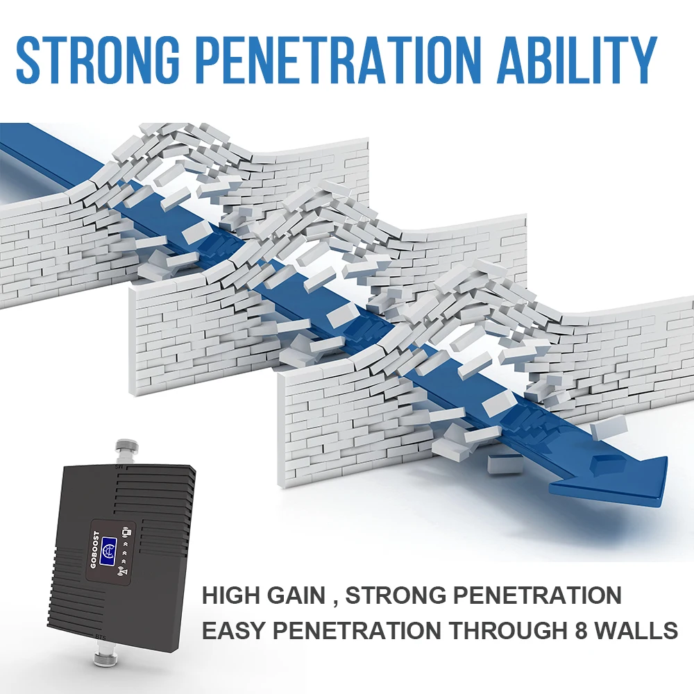 Imagem -04 - Goboost Impulsionador do Sinal do Telefone Celular para 2g 3g Cdma 850 Umts 2100 Repetidor Lte 4g 2600 Aws 1700 Peças 1900 Mhz Kit Amplificador Celular