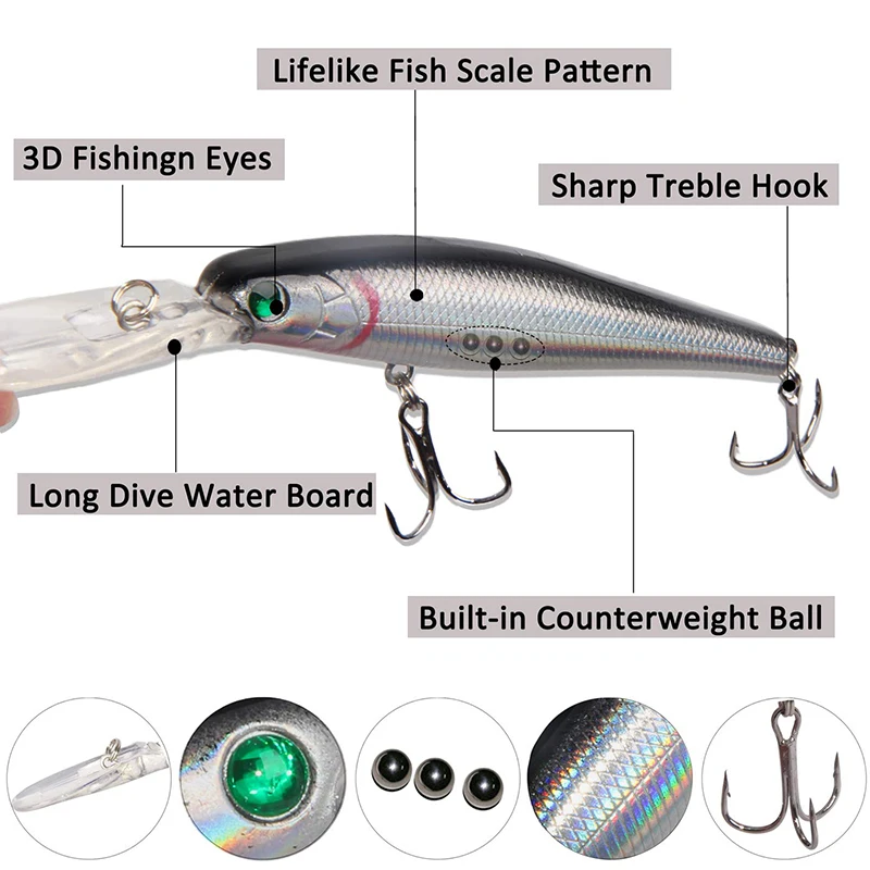 10pcs/box Hard Minnow Fishing lure 13.6g Long tongue deep diving hard bait Swimbait Bass Crankbait 3d fish eyes for Pikes Trout