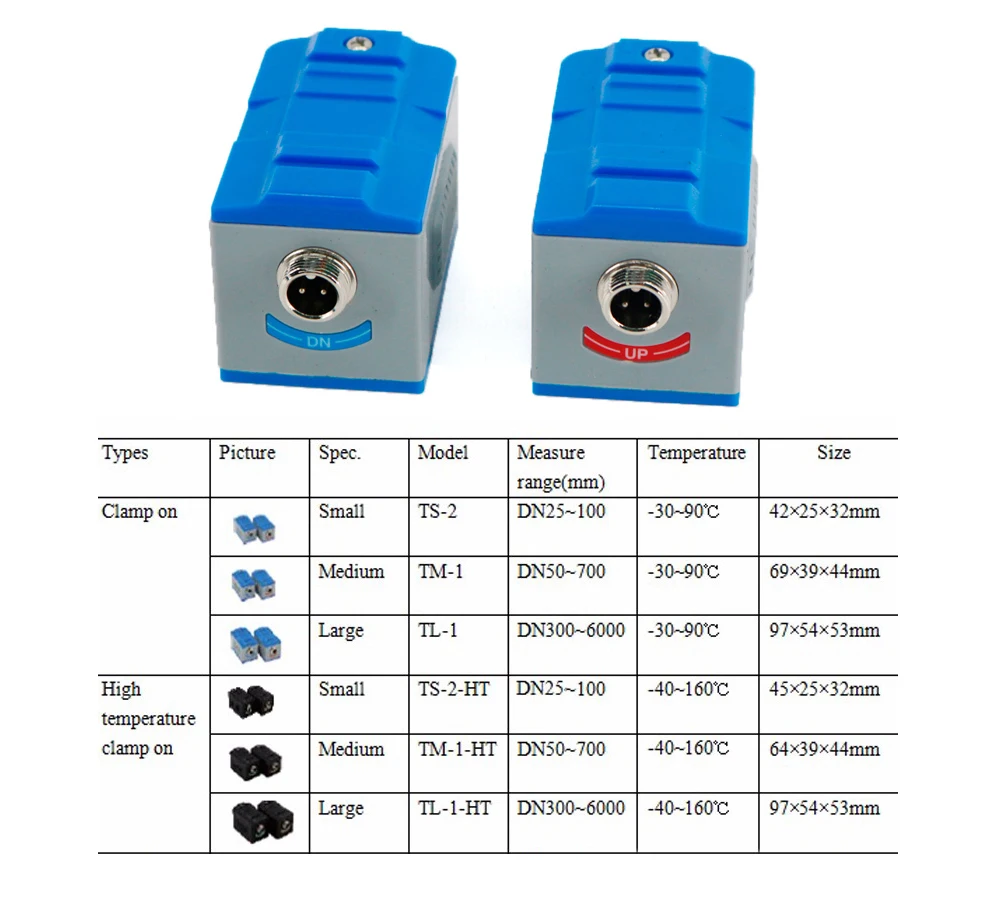 TUF-2000H TDS-100H Flowmeter Sensor TS-2(DN25~100mm)/TM-1(DN50~700)/TL-1-HT Ultrasonic Flow Meter Transducer Accessories