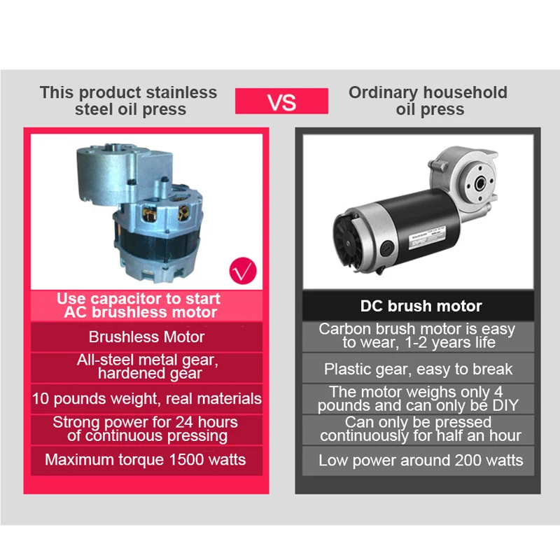 YTK النفط الصحافة التلقائي المنزلية بذور الكتان النفط النازع الفول السوداني النفط الصحافة آلة عصر الزيت على البارد 1500 واط (كحد أقصى)
