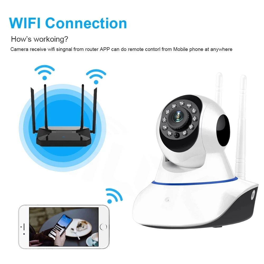 YOOSEE Wireless 2MP IP Camera Wifi Camera Home Security Surveillance Camera With Wifi Baby Monitor Two Way Audio 15M Infrared