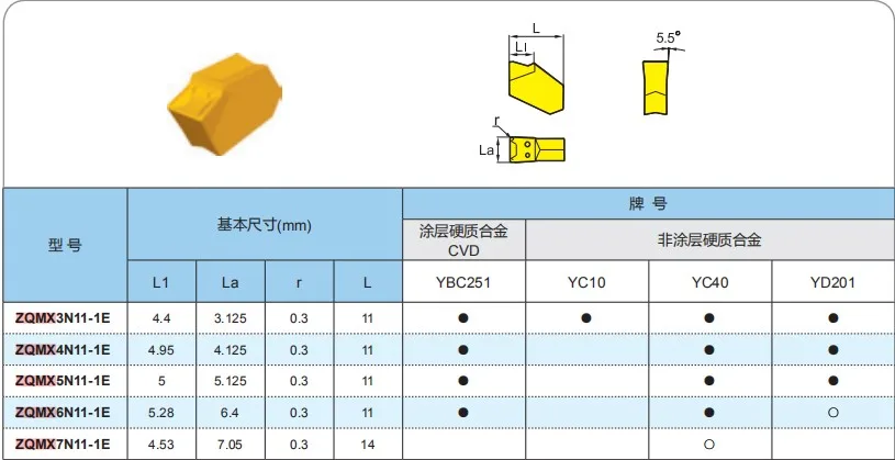 ZQMX3N11-1E de carburo de ranurado YBC251, ZQMX4N11-1E ZQMX5N11-1E Original, ZQMX, soporte ZQ y SPB para acero