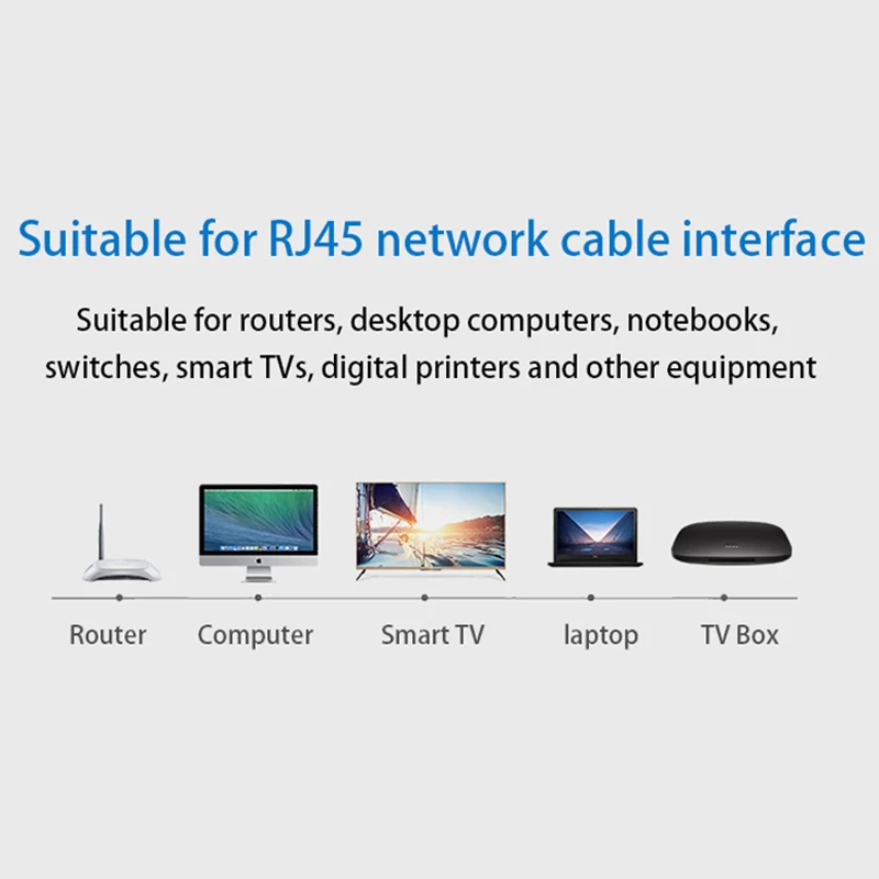 Cablecreation FTP Cat6 إيثرنت الحبل متعدد زاوية Cat6 ذكر إلى أنثى شبكة ملحق تمديد كابلات لأجهزة الكمبيوتر المحمول راوتر مطلية بالذهب 0.5 متر