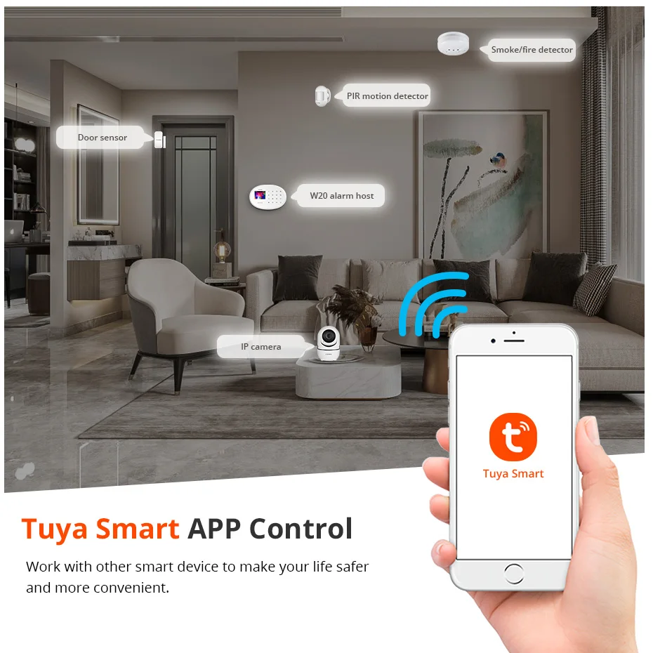 FUERS10 kit  W204 4G GSM WIFI Tuya Smart Home Alarm system Kit Wireless Alarm Security System IP Camera Control Autodial Siren