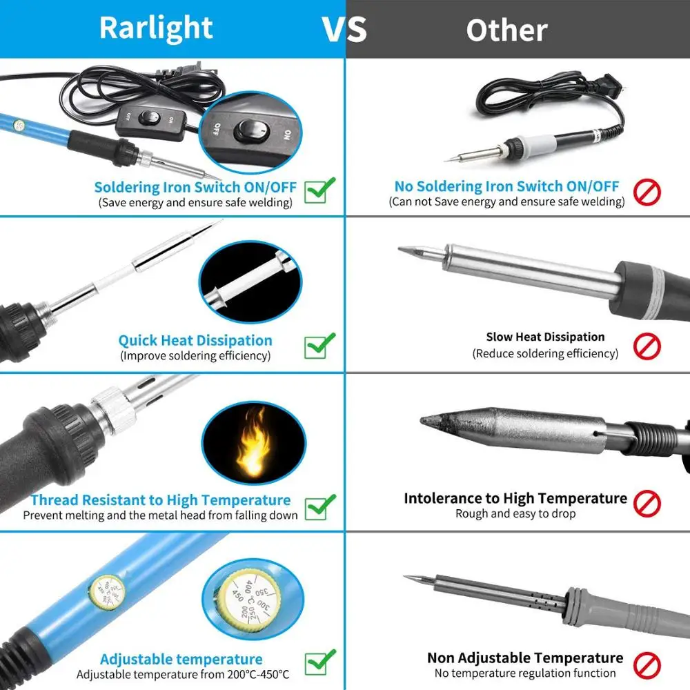 Soldering iron kit adjustable temperature 220V 60W solder welding tools Ceramic heater soldering tips Desoldering Pump